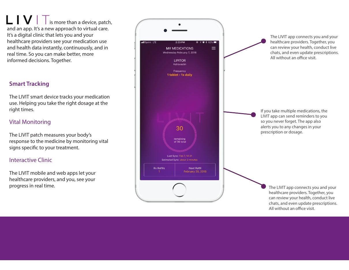 LIVIT app: smart tracking, vital monitoring, interactive clinic