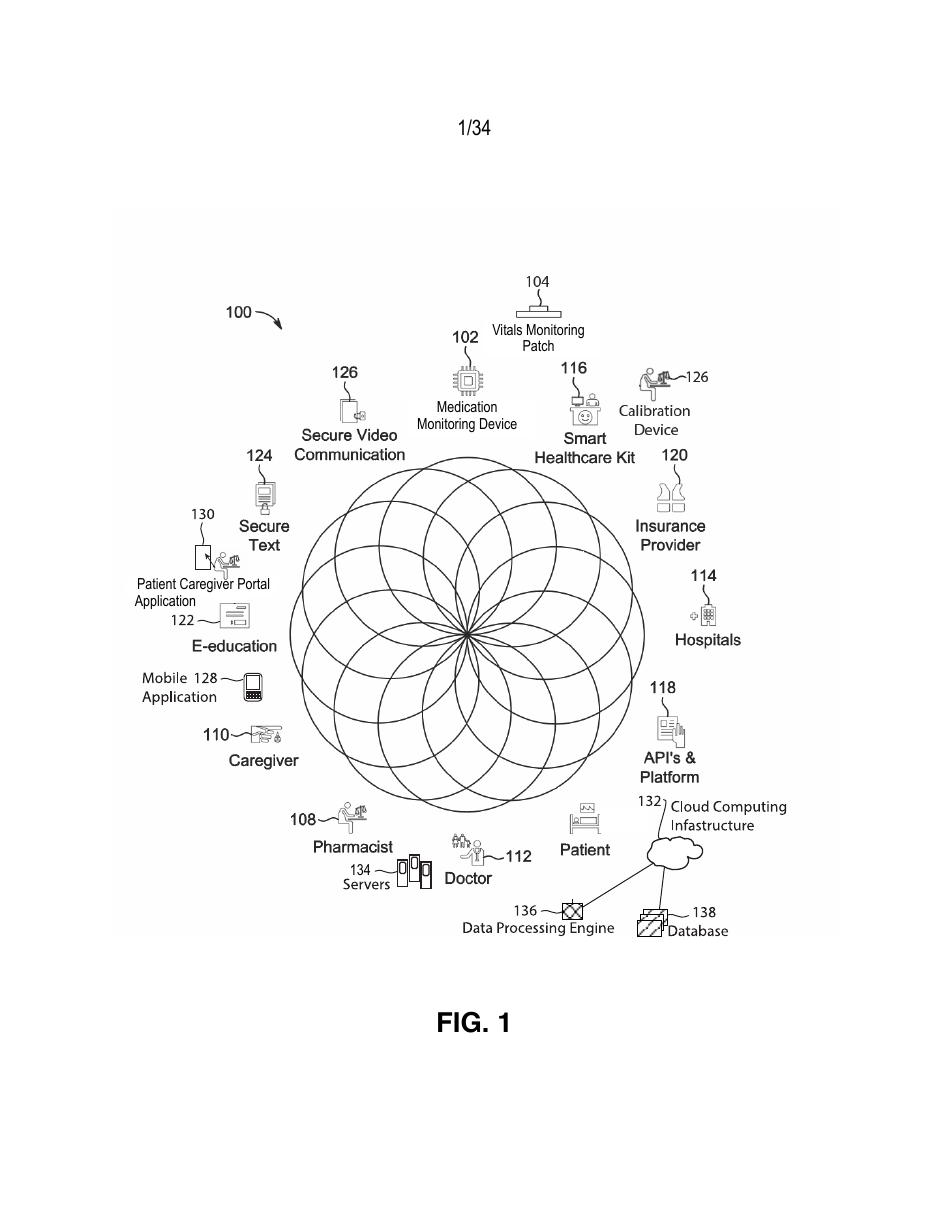 Patent FIG.1 — Smart Healthcare Kit system architecture