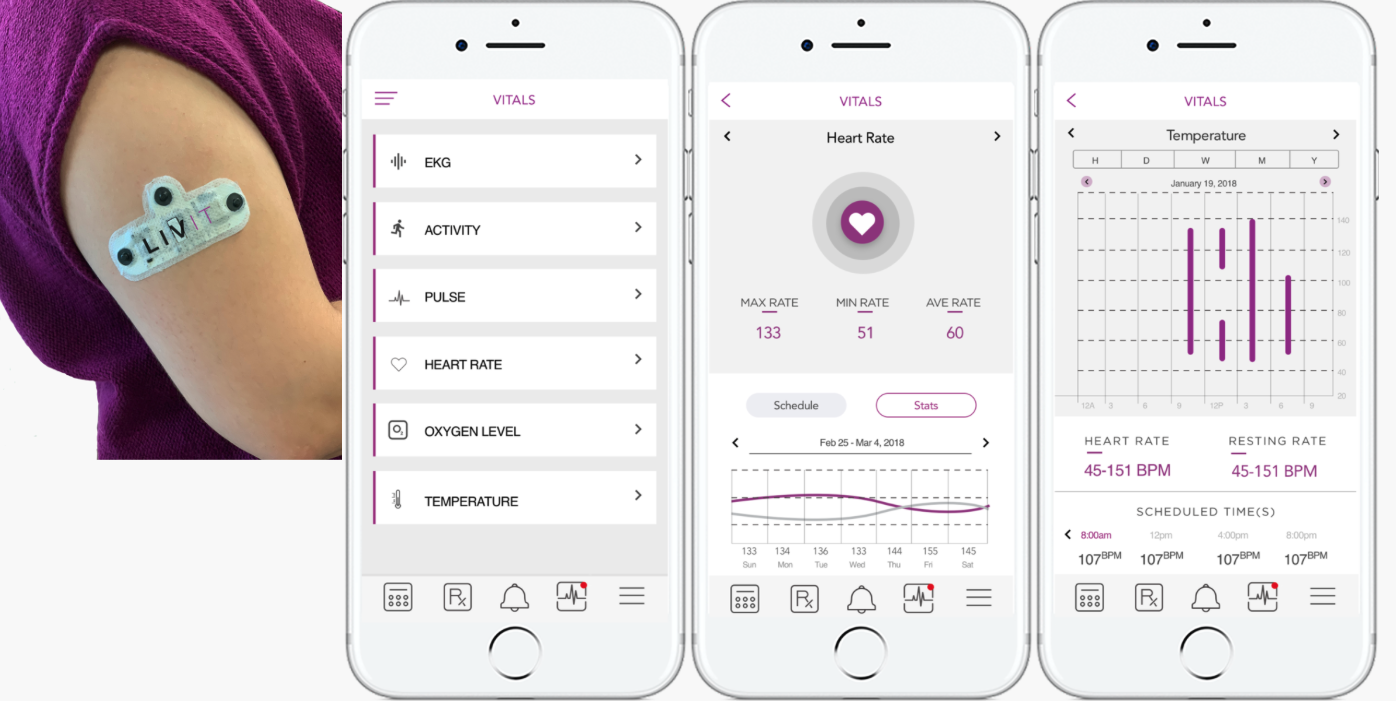 Vital patch worn on arm with a VITALS app concept showing EKG, activity, pulse, heart rate, oxygen, temperature